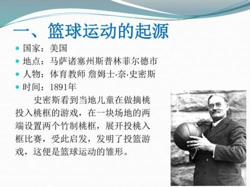 篮球的起源时间和传入中国的时间？篮球起源和发展史？