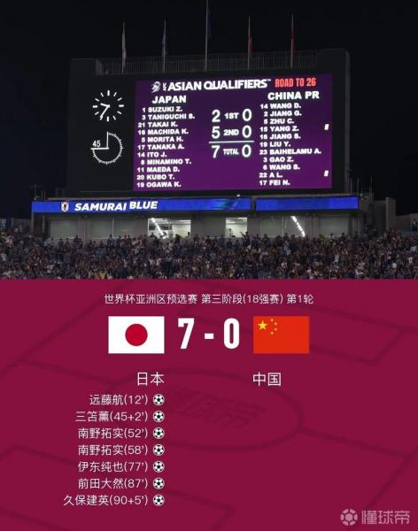 足球指数怎么看?？足球指数怎么看懂facca中国？